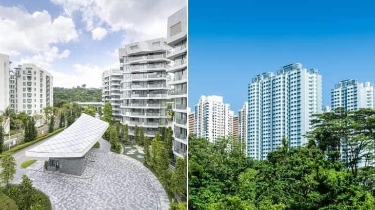 Condo Rentals Up 35.1% in July 2024, But 2023 Rents Higher