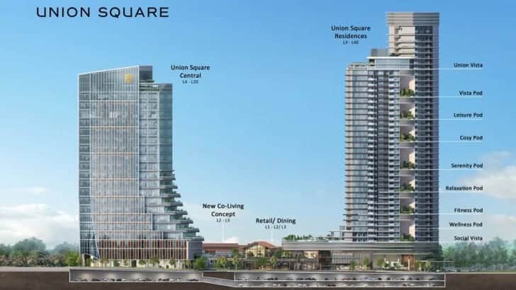 Union Square: Singapore River’s New Icon!