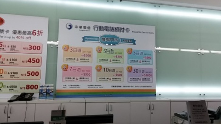 Taiwan Data SIM Counter