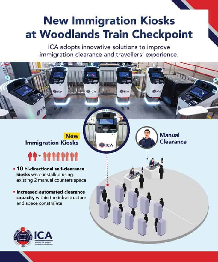 New Immigration Kiosks at Woodlands Train Checkpoint - Photo Facebook (ICA)